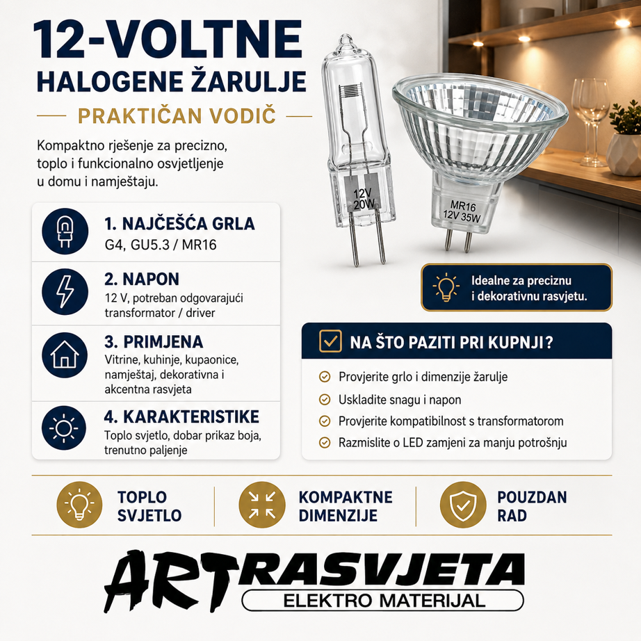 12-voltne halogene žarulje – praktičan vodič