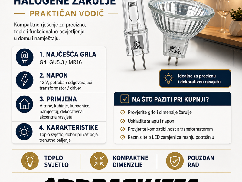 12-voltne halogene žarulje – praktičan vodič