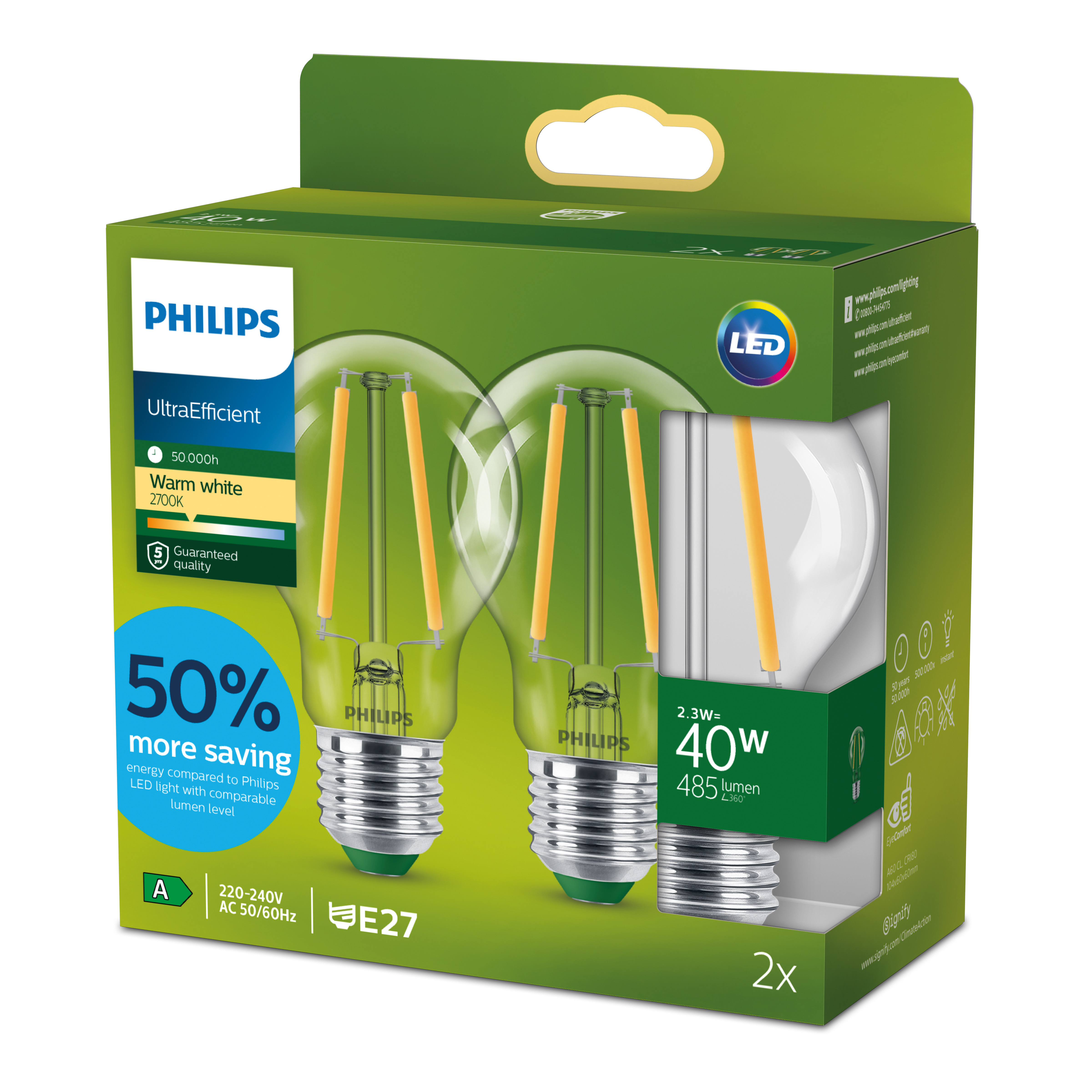 Philips LED žarulja E27/E14 u testu pouzdanosti