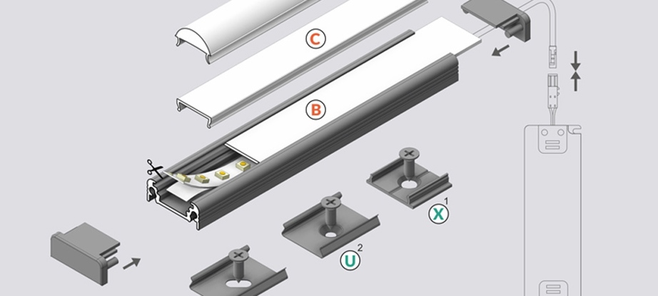 Aluminijski profili za LED trake: Savršeno rješenje za sigurnu i estetsku ugradnju