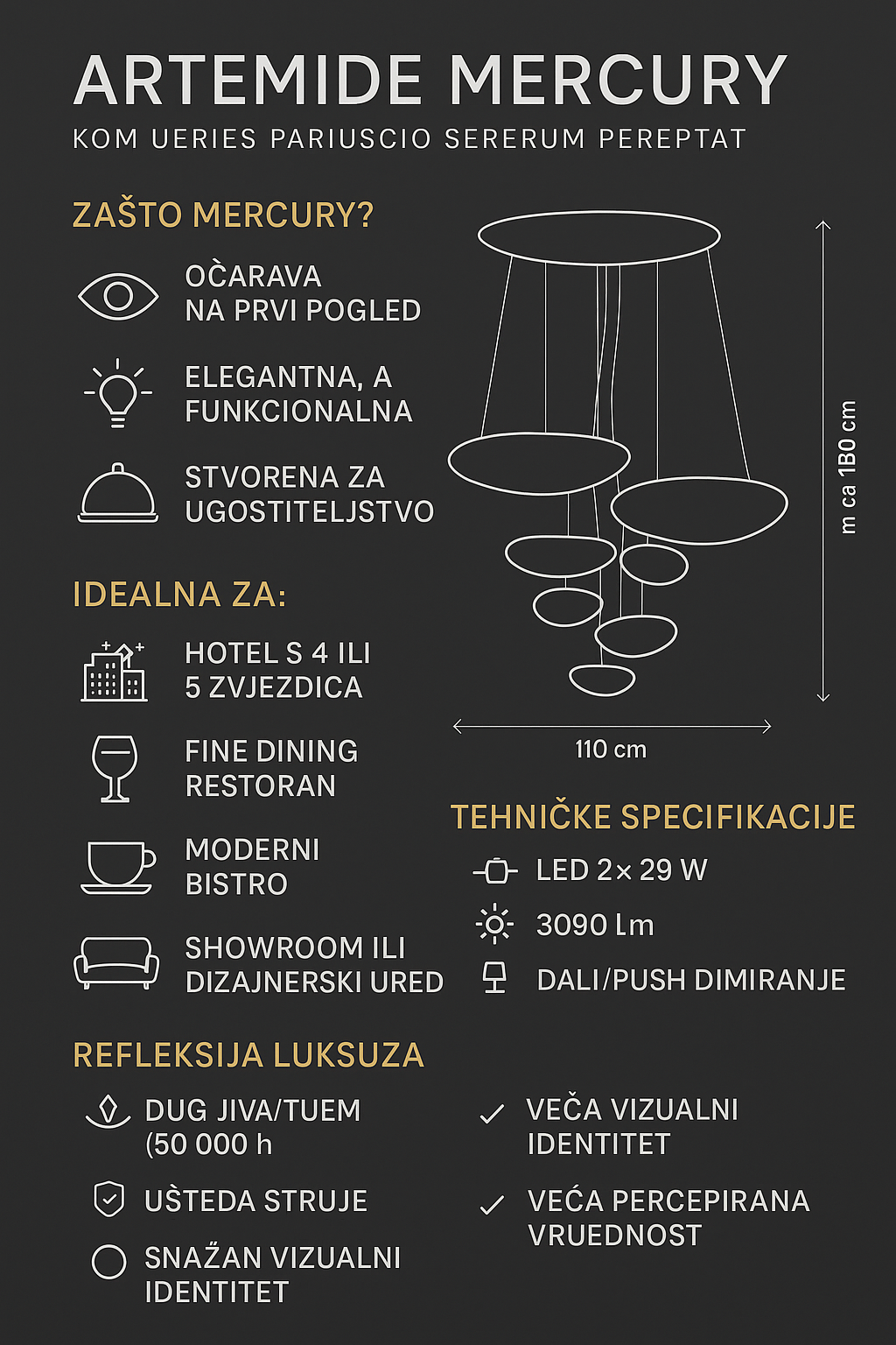 Artemide MERCURY