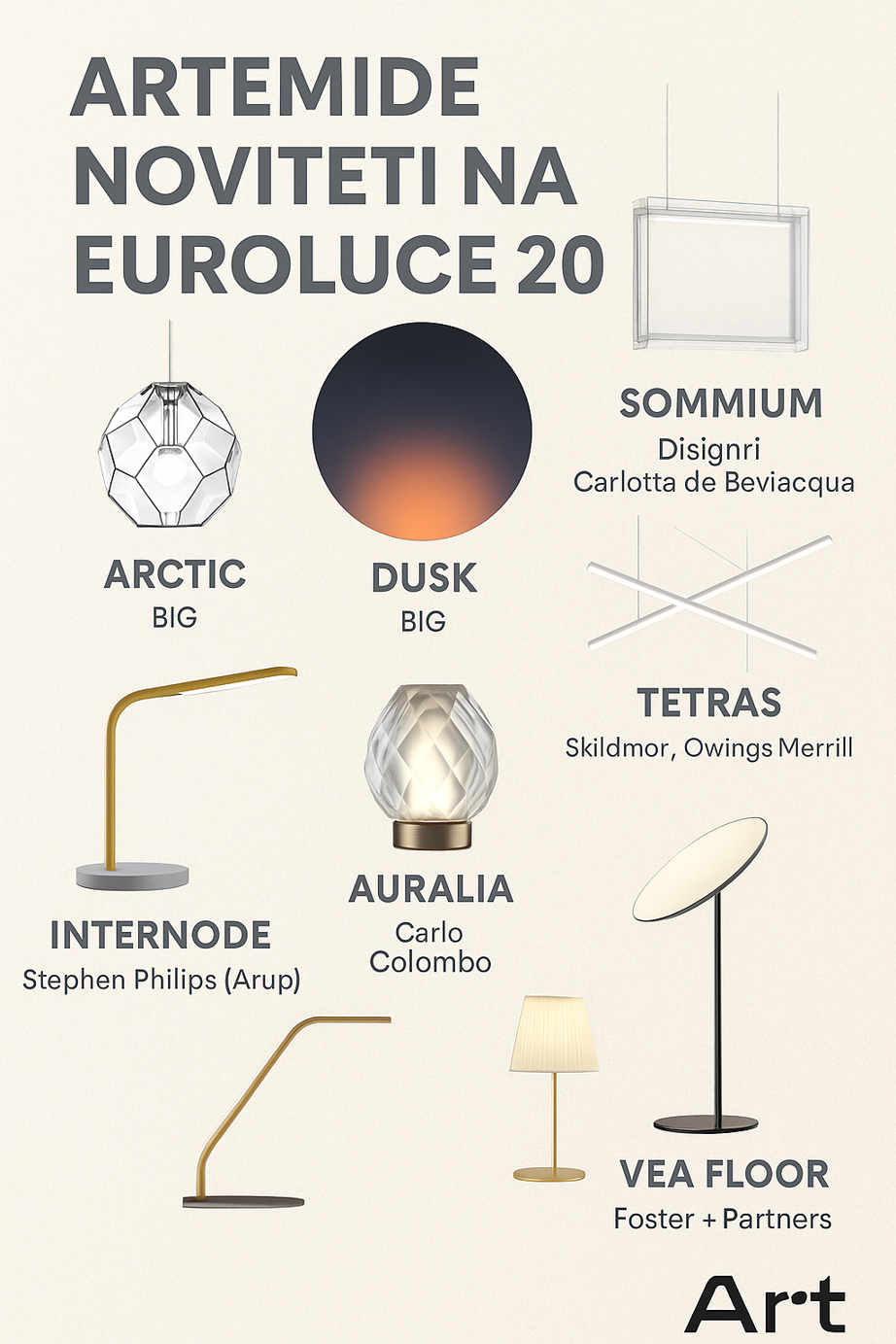 Artemide na Euroluce 2025 – Dizajn, inovacija i svjetlosna poezija budućnosti