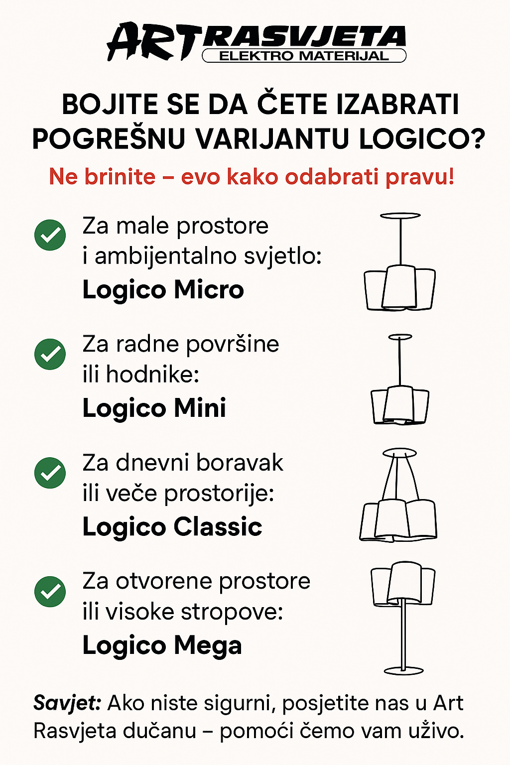 Bojite se da ćete izabrati pogrešnu varijantu Logico?