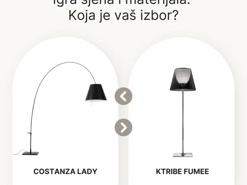 Costanza Lady vs. KTribe Fumée – Dvije dizajnerske ikone za savršenu zimsku atmosferu