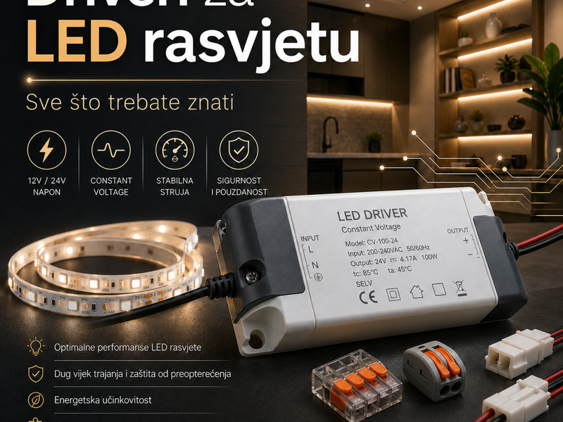 Driveri za led rasvjetu - sve što trebate znati