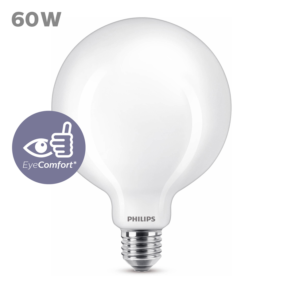 Dugoročna isplativost Philips LED žarulja: Kako izračunati pravu uštedu?