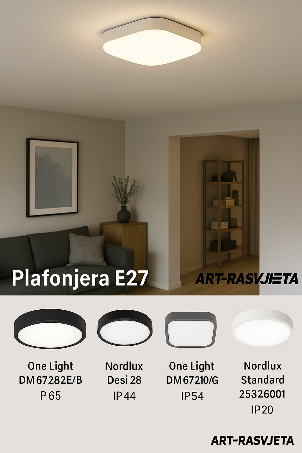 Energetski učinkovita rasvjeta E27