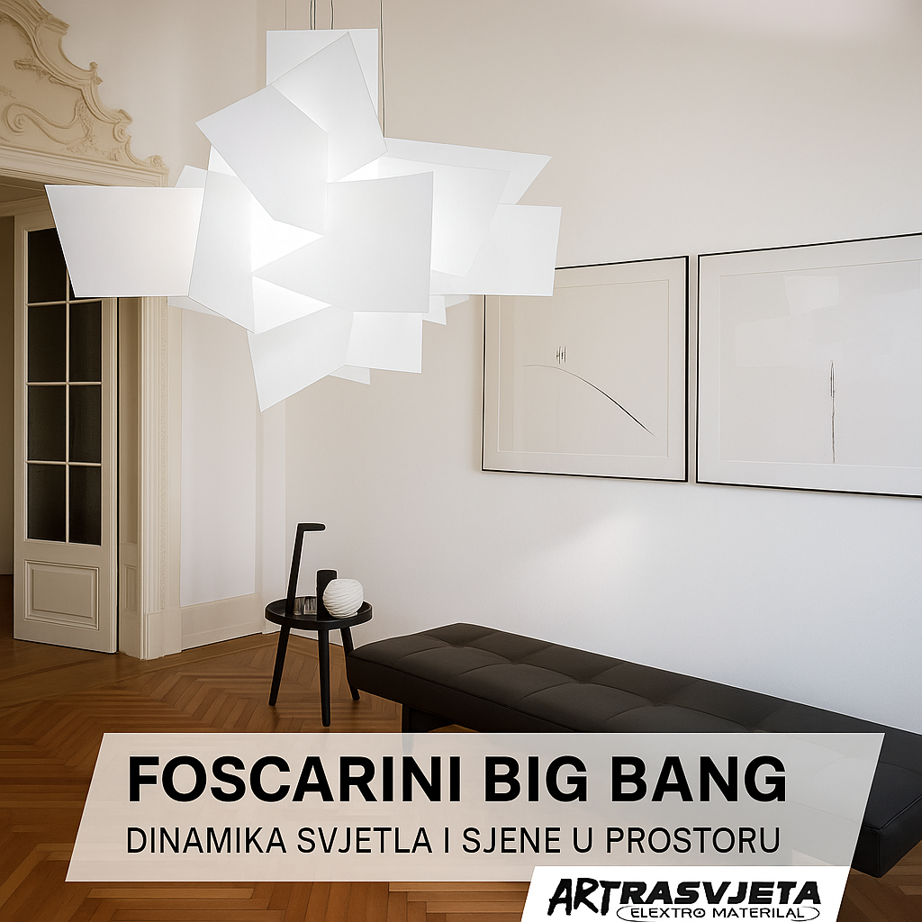 Foscarini Big Bang – Dinamika svjetla i sjene u prostoru