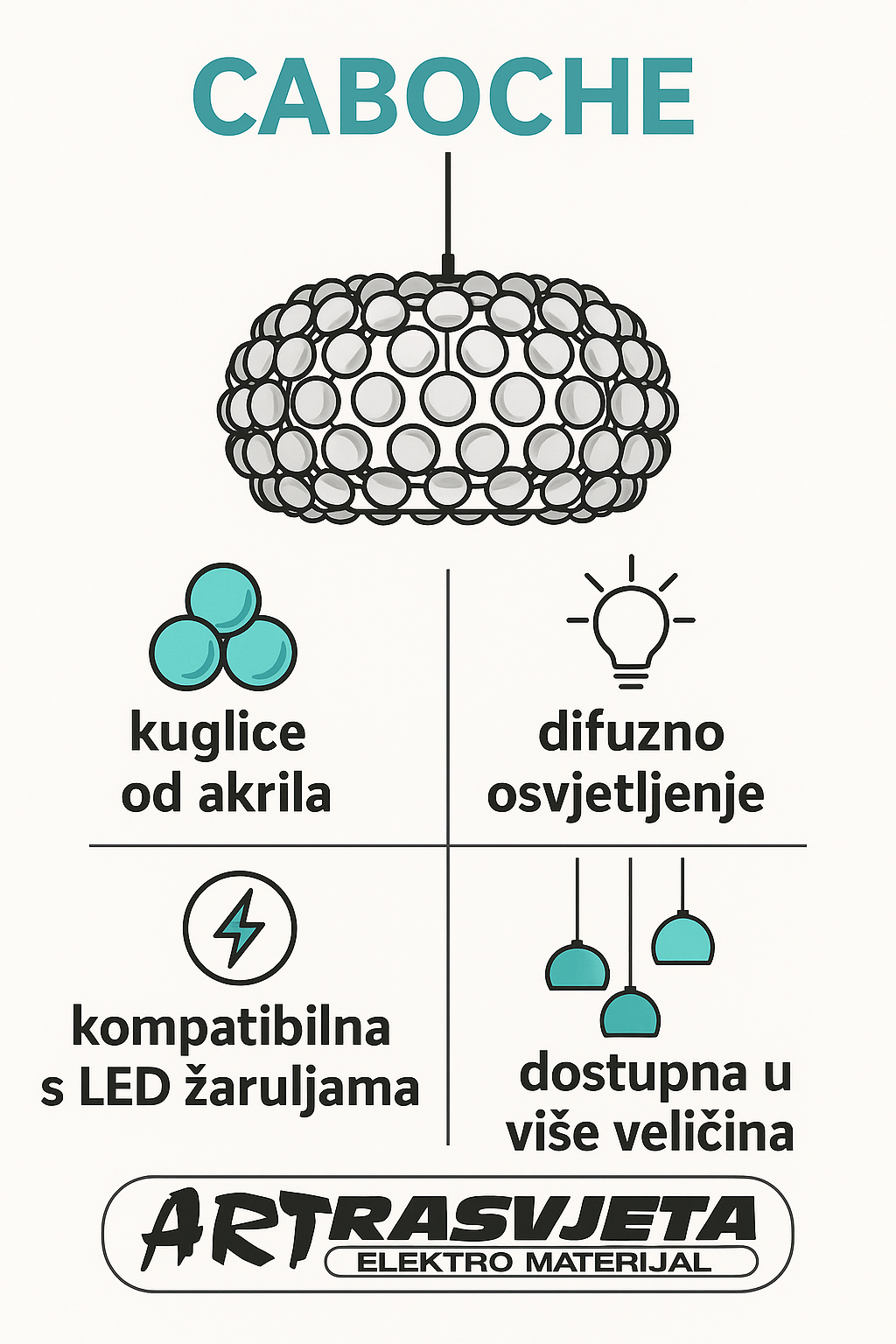 Foscarini Caboche Plus infografika karakteristika