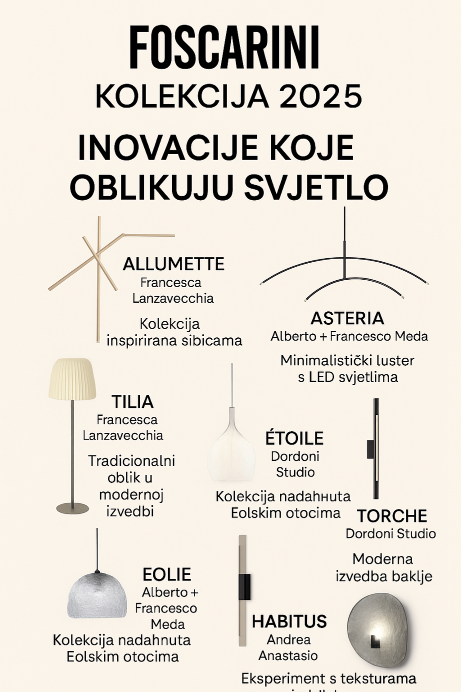 Foscarini Kolekcija 2025: Inovacije koje oblikuju svjetlo
