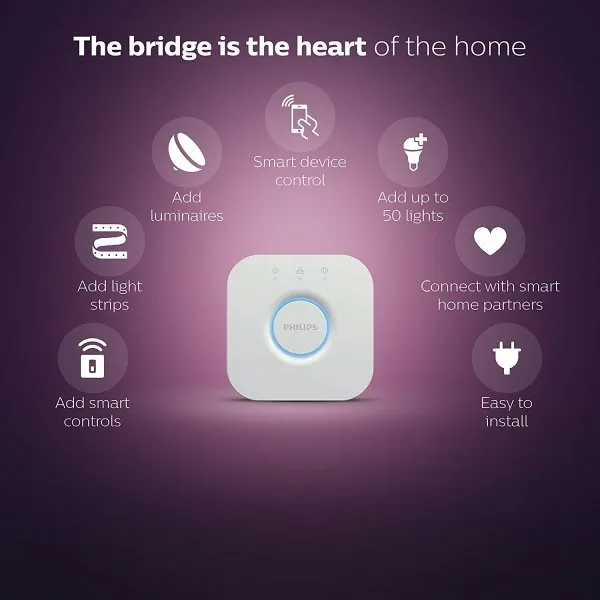 Philips Hue Bridge – srce pametne rasvjete doma