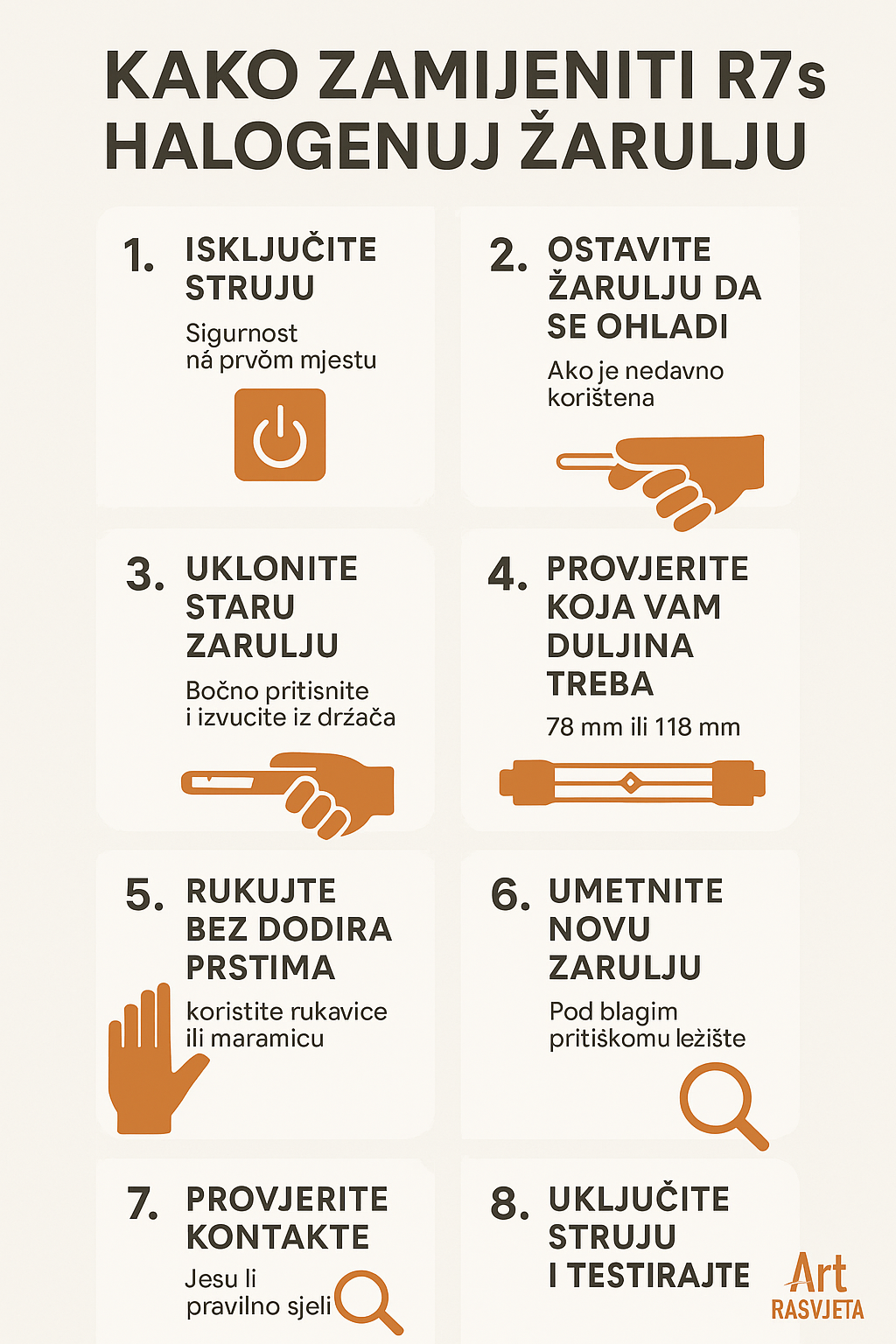 Kako zamijeniti staru R7s žarulju novom LED zamjenom