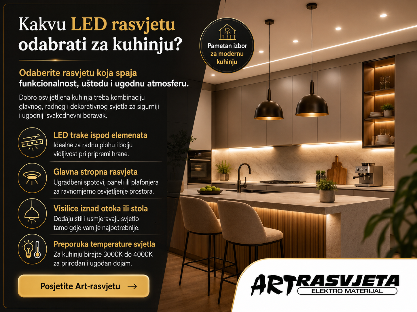 Kakvu LED rasvjetu odabrati za kuhinju?