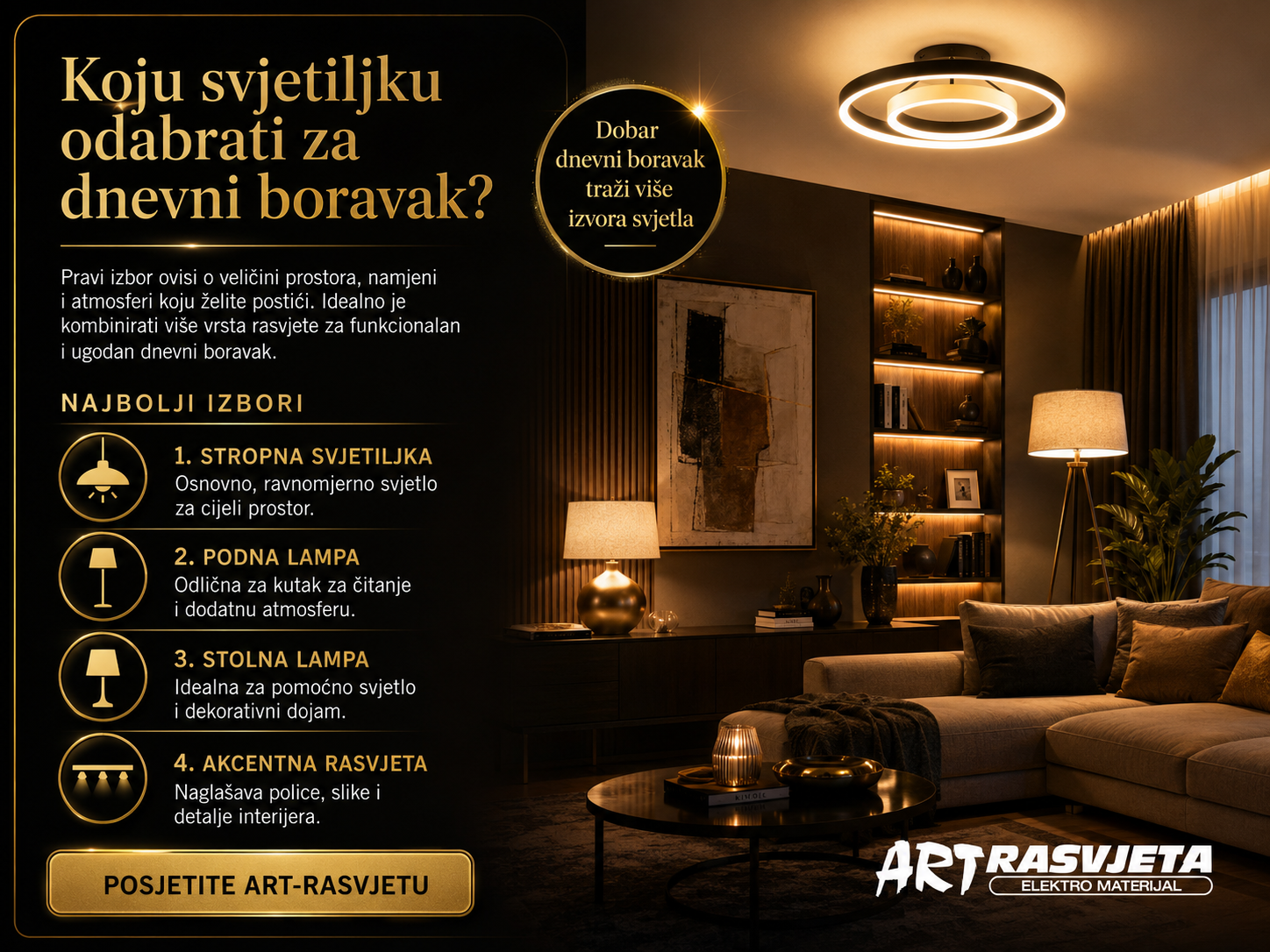 Koju svjetiljku odabrati za dnevni boravak?
