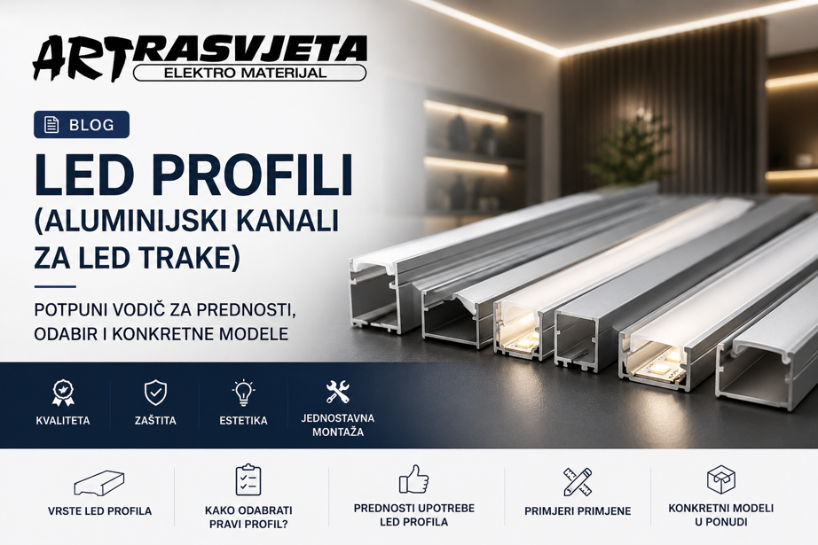 LED profili i aluminijski kanali za LED trake: Potpuni vodič za profesionalnu rasvjetu