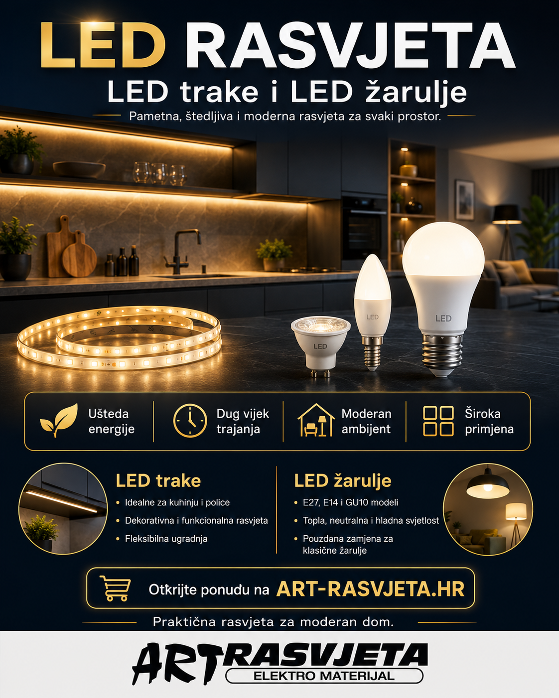 LED rasvjeta (LED trake, LED žarulje)
