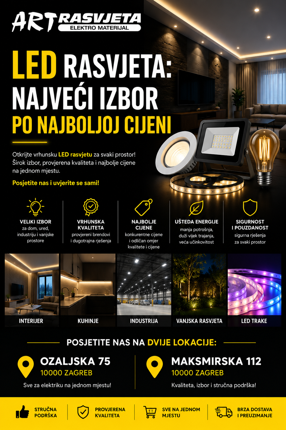 LED Rasvjeta: Najveći izbor po najboljoj cijeni