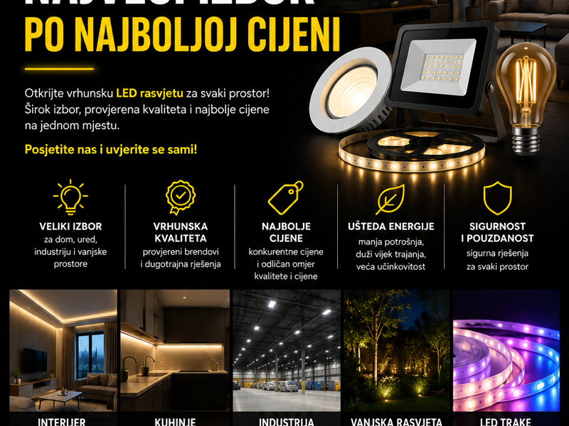 LED Rasvjeta: Najveći izbor po najboljoj cijeni