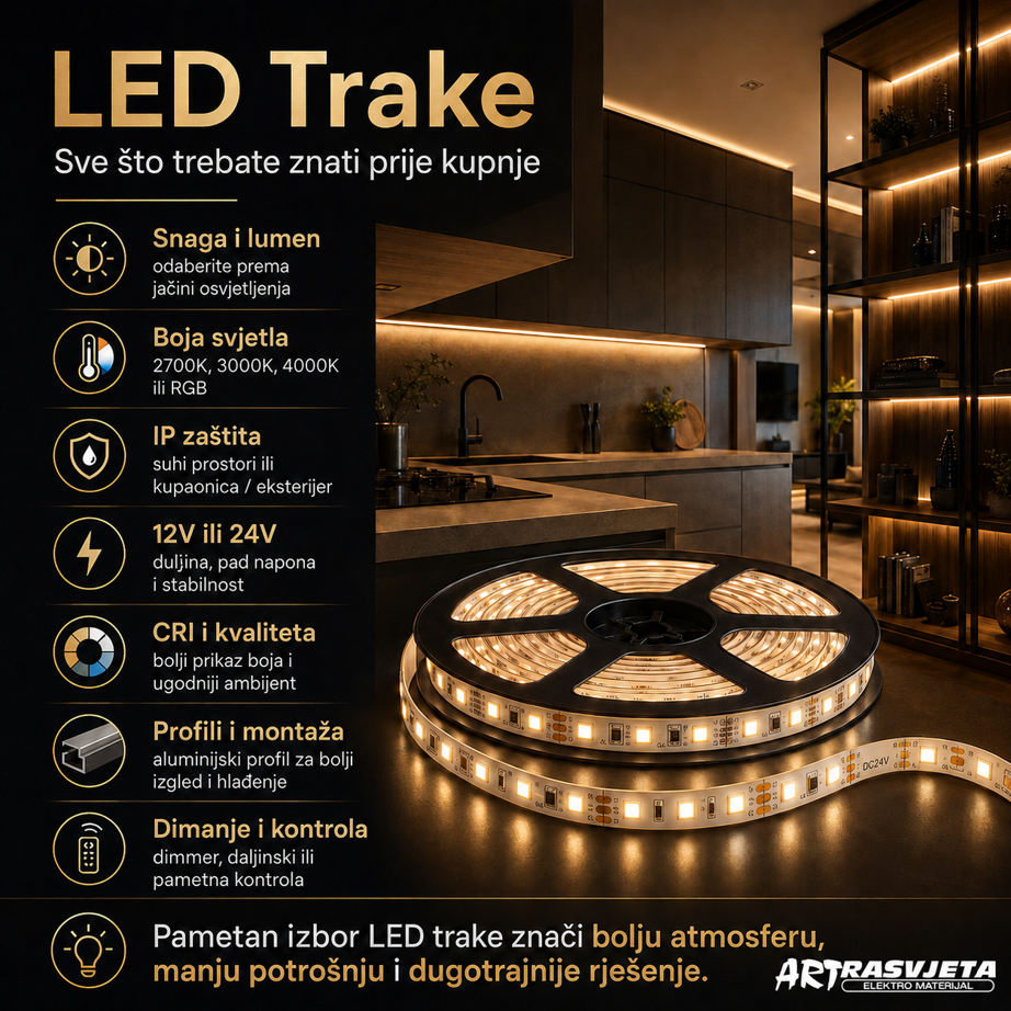 LED Trake – Sve što trebate znati prije kupnje