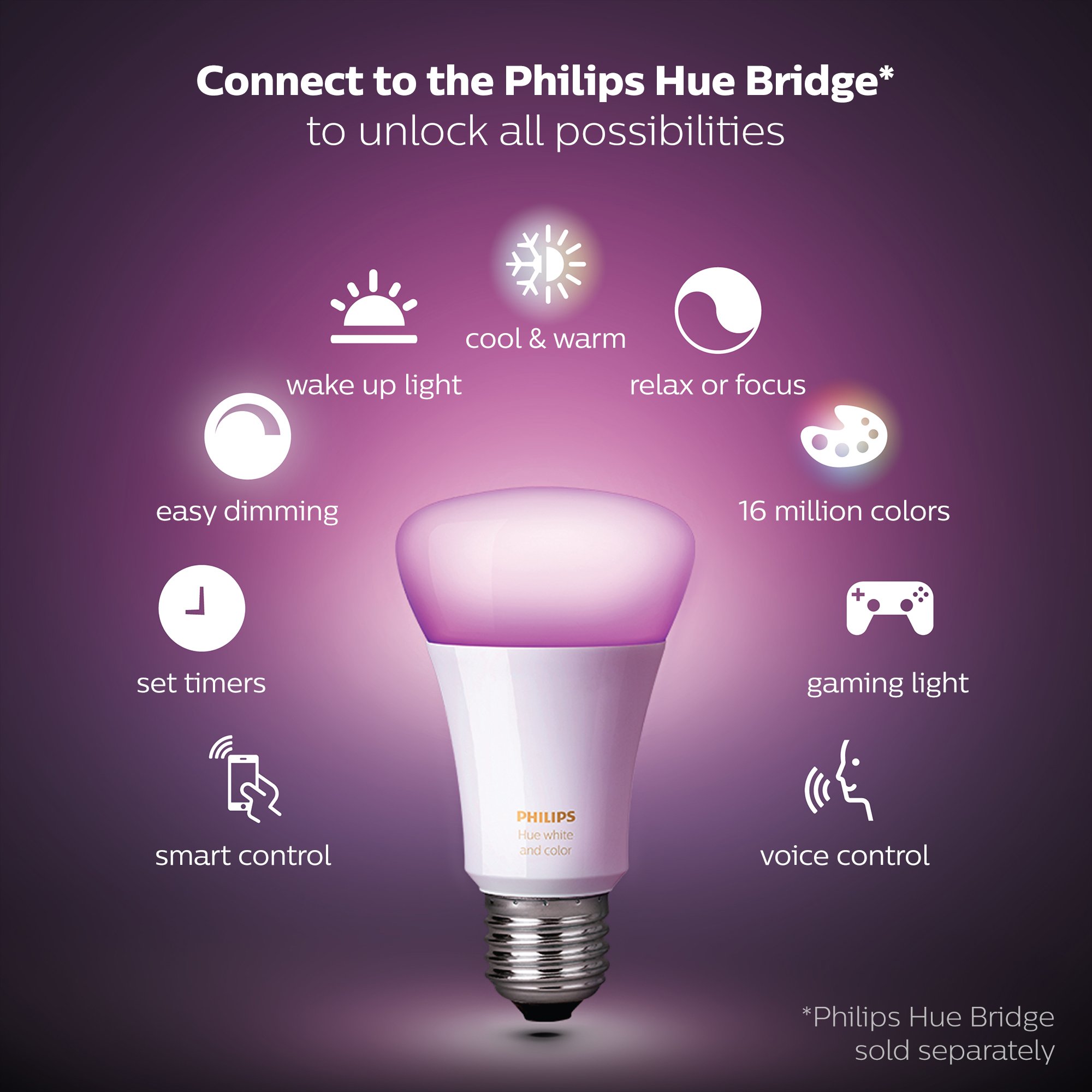 Philips Hue Single Premium A19 Smart Bulb - sigurnost i održavanje