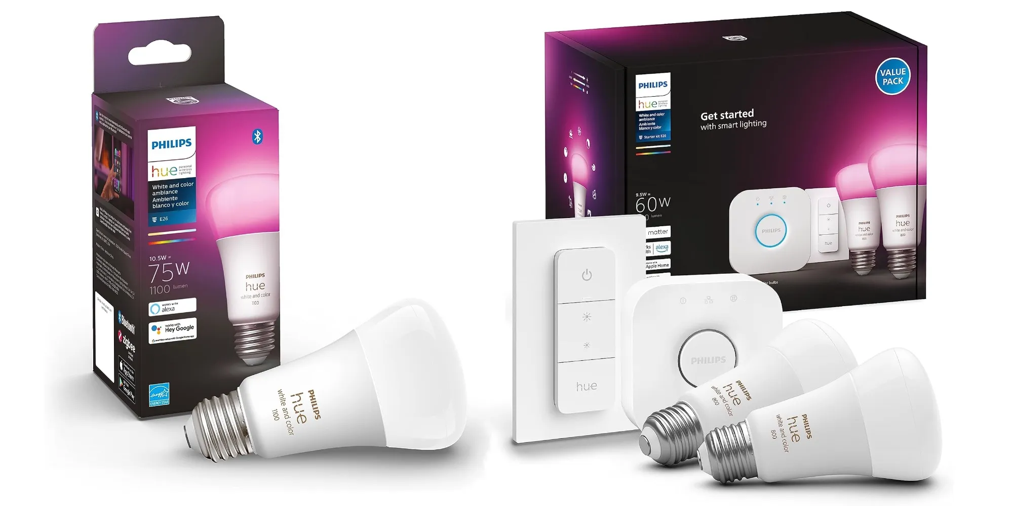 Cijena i dostupnost Philips Hue Starter Kit