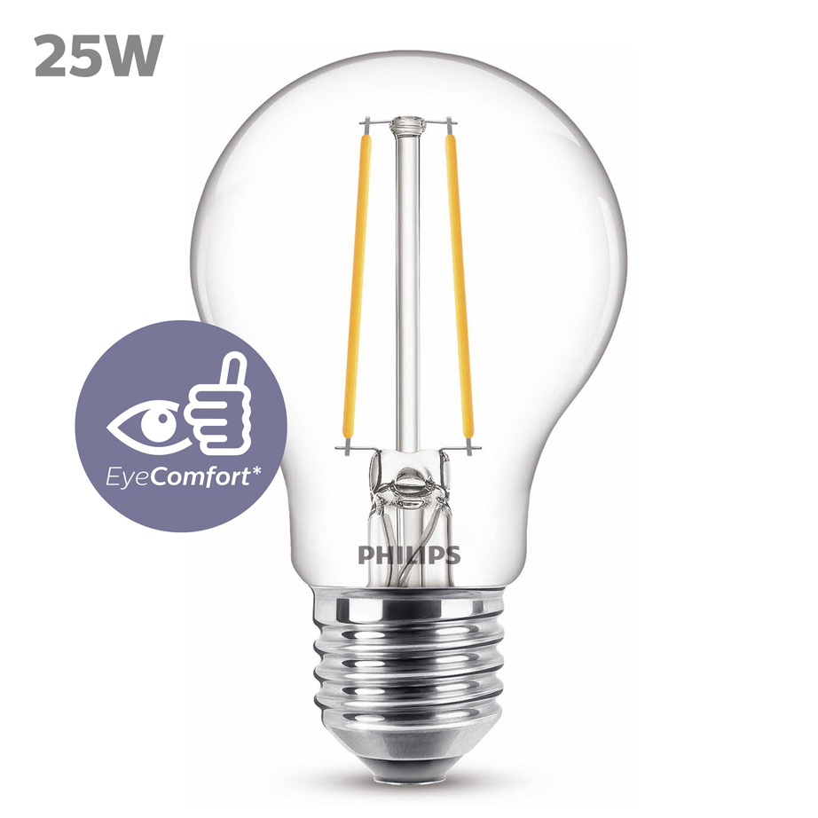 Philips Inovacije za zdravlje i udobnost (EyeComfort & SceneSwitch)