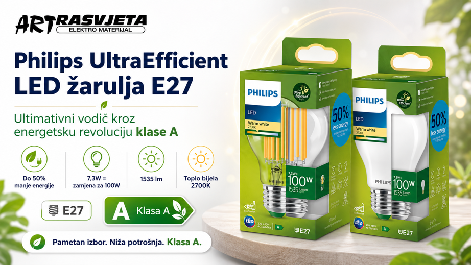 Philips Ultra Efficient LED žarulja E27: Ultimativni vodič kroz energetsku revoluciju klase A