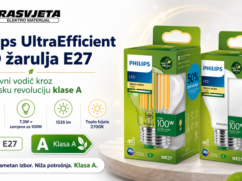 Philips Ultra Efficient LED žarulja E27: Ultimativni vodič kroz energetsku revoluciju klase A