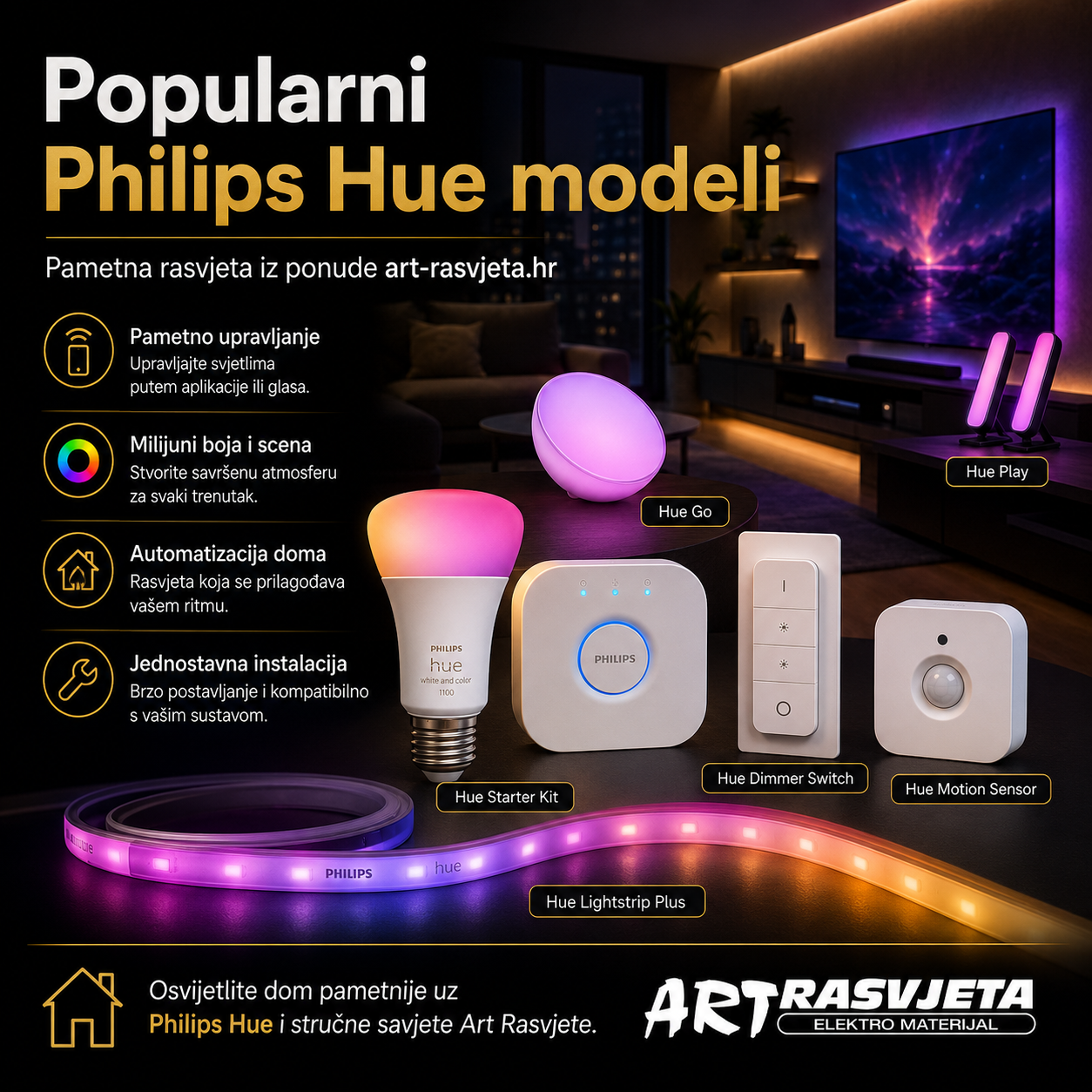 Popularni Philips Hue modeli iz ponude zevqurxani.digital