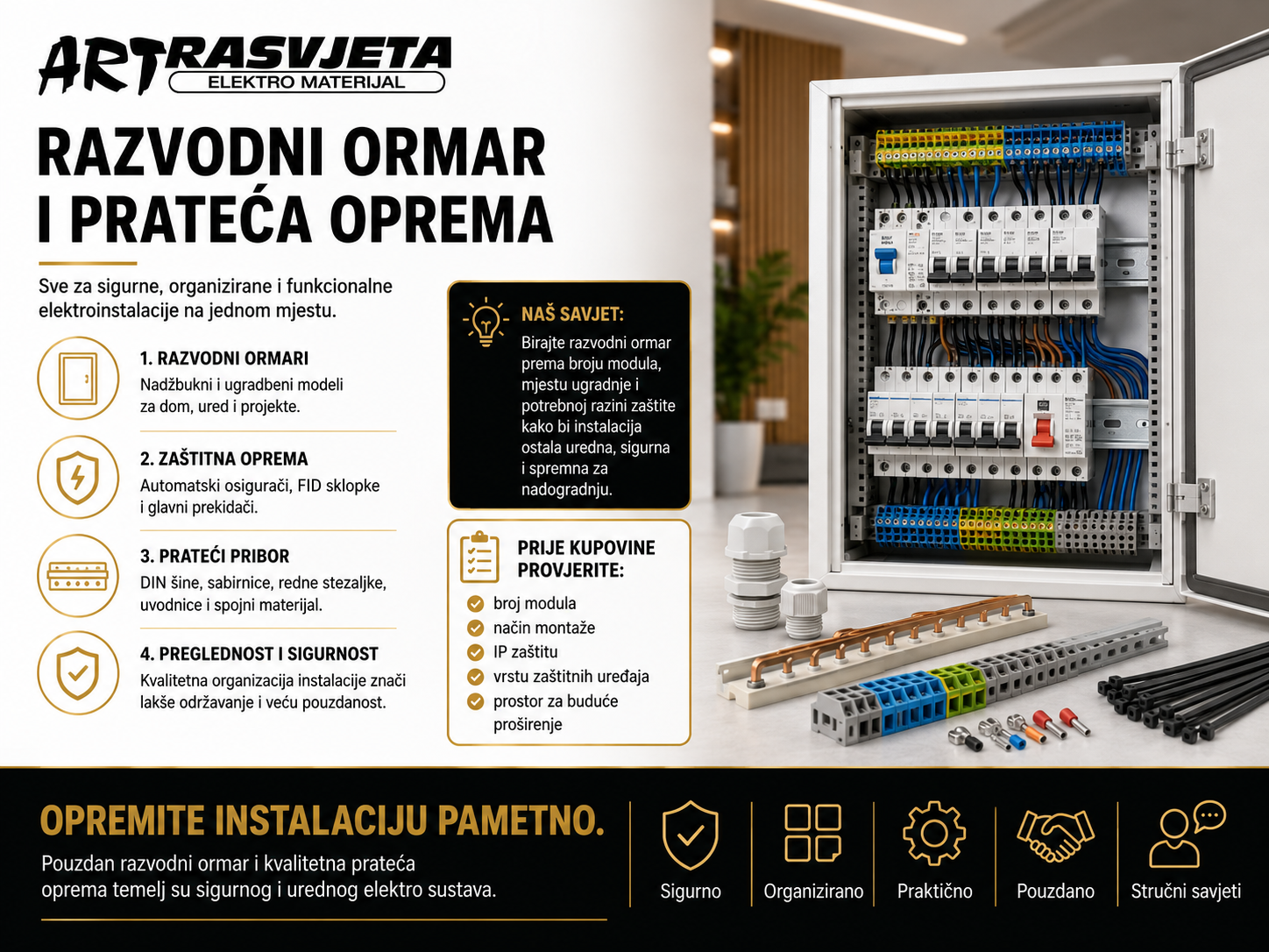 Razvodni ormar i prateća oprema
