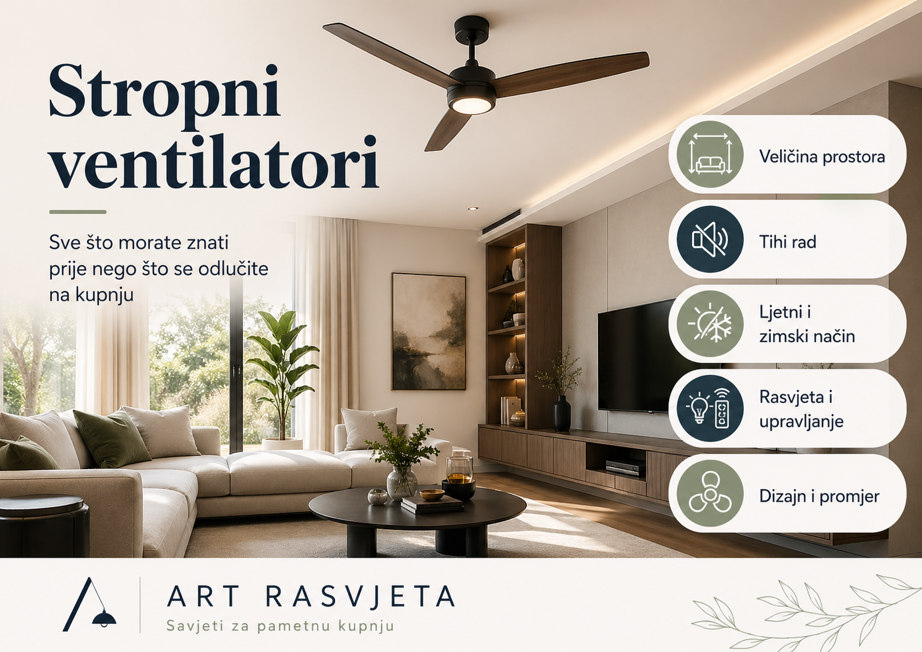 Stropni ventilatori – sve što morate znati prije nego što se odlučite na kupnju