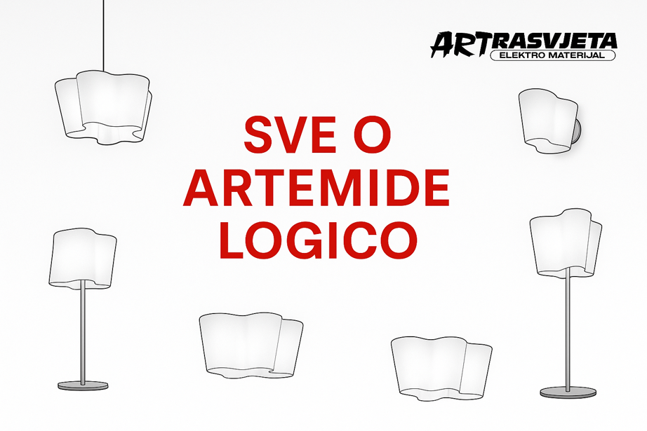 Sve o Artemide Logico – vodič kroz dizajn, varijante i tehnologiju