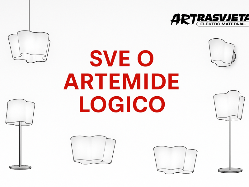 Sve o Artemide Logico – vodič kroz dizajn, varijante i tehnologiju