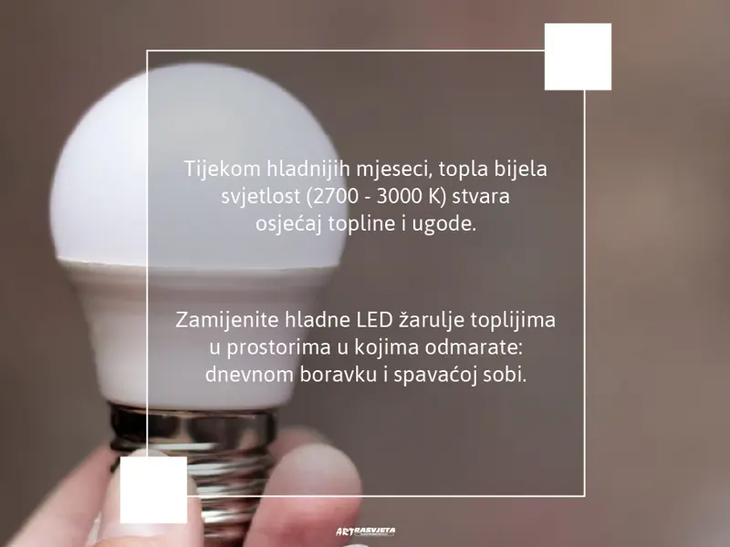Temperatura svjetla – kako utječe na naše osjećaje i prostor