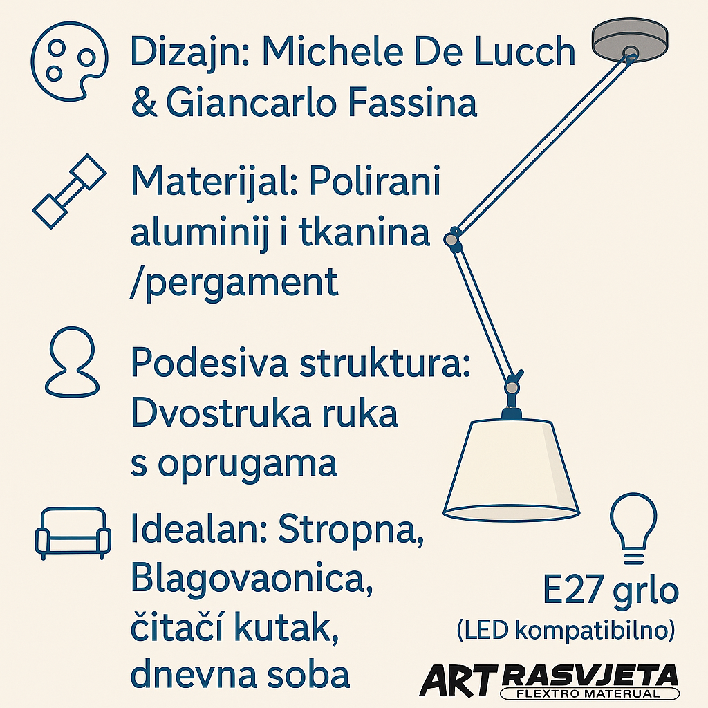 Tolomeo Decentrata