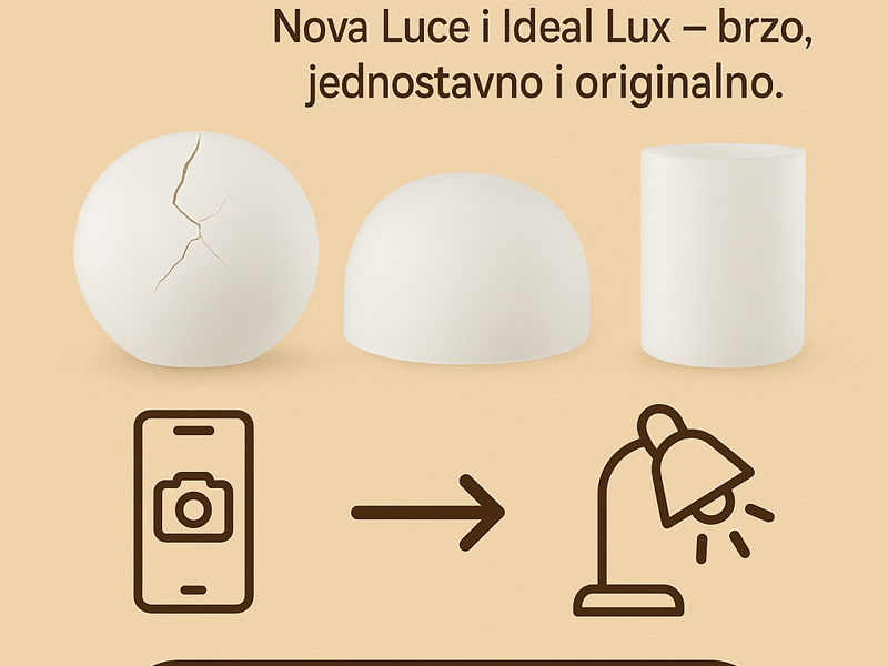 Trebate staklo za EGLO, Rabalux, Nova Luce ili Ideal Lux? Naručite ga kod nas
