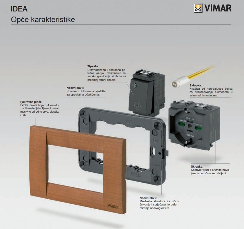 Vimar Idea Classica