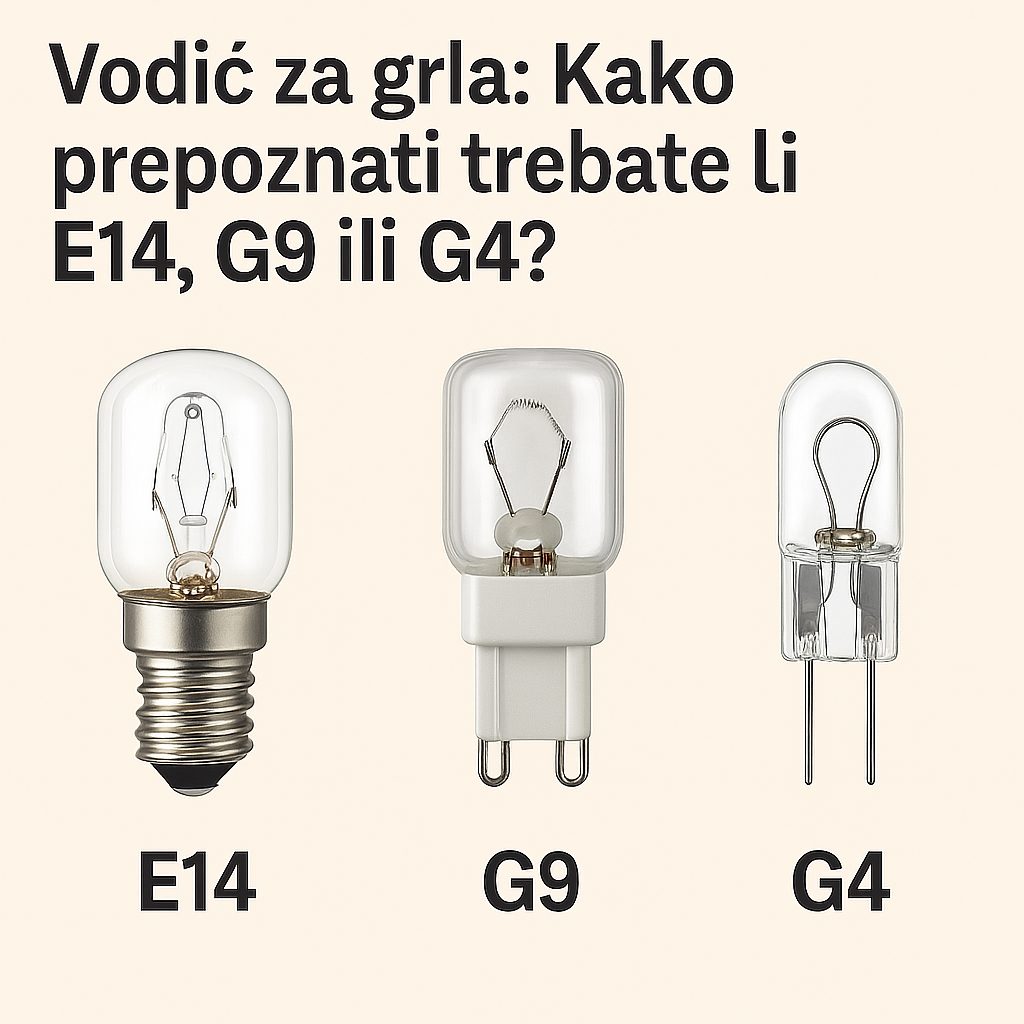 Vodič za grla: Kako prepoznati trebate li E14, G9 ili G4?