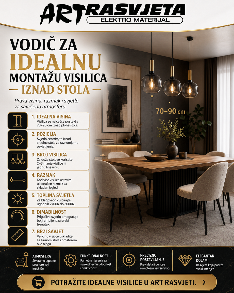 Vodič za idealnu montažu visilica iznad stola