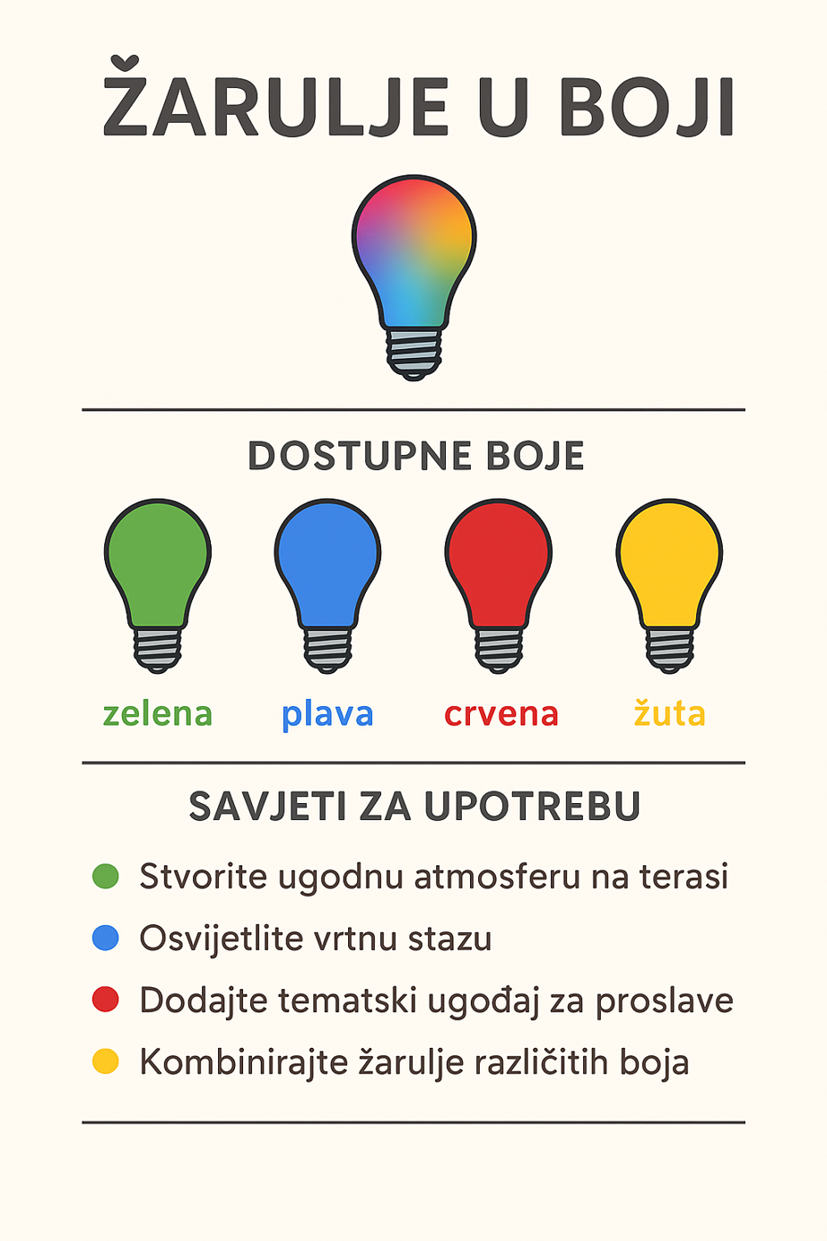 Žarulje u boji – savršen spoj funkcionalnosti i dekoracije