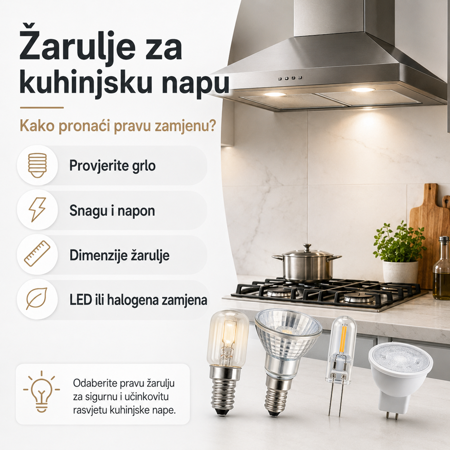Žarulje za kuhinjsku napu – kako pronaći pravu zamjenu?