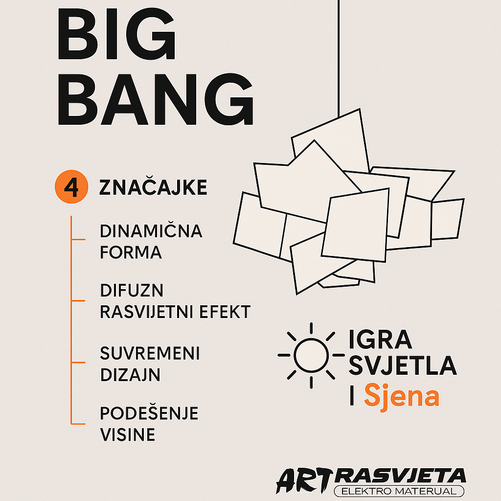 Zašto odabrati Foscarini Big Bang u Art Rasvjeti