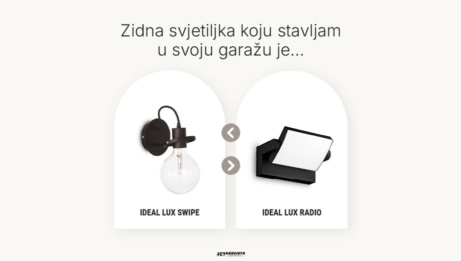 Zidna rasvjeta za garaže: Idealna rješenja za sigurnost i funkcionalnost