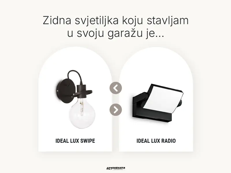 Zidna rasvjeta za garaže: Idealna rješenja za sigurnost i funkcionalnost