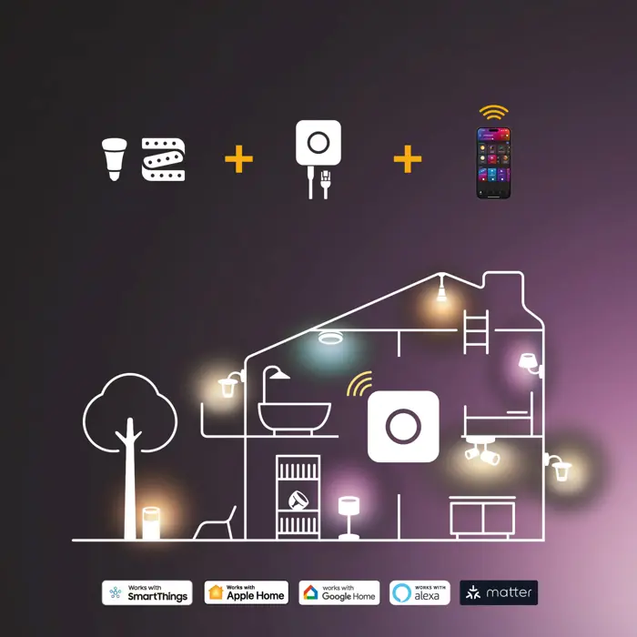FUGATO PHILIPS HUE pametni LED reflektor bijeli 2XGU10
