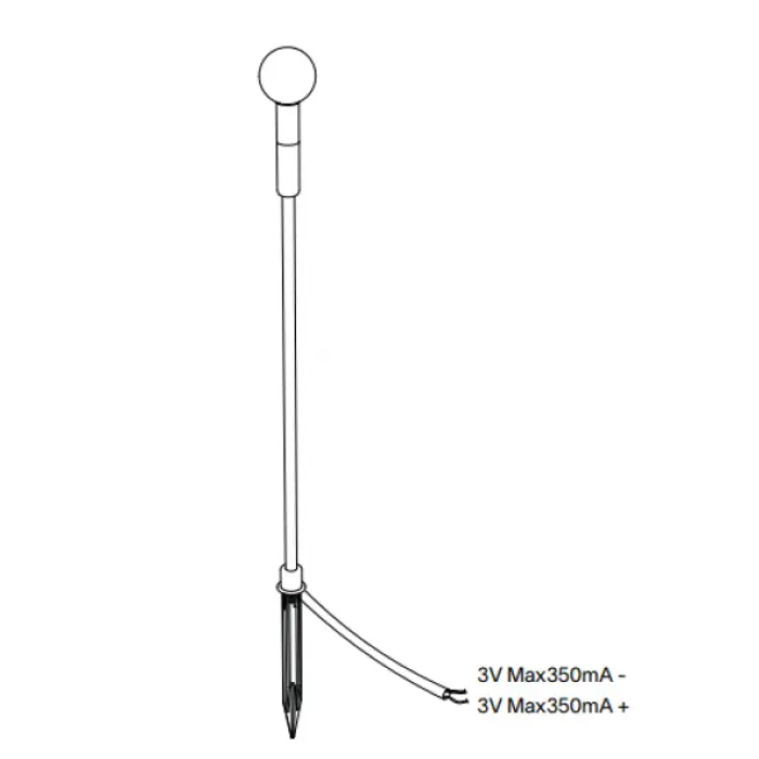 TWIGGY SPHERE PT H65 PODNA LAMPA BOJA KAVE
